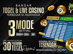 Abu Togel Bo Hadiah Terbesar Dan Terpercaya